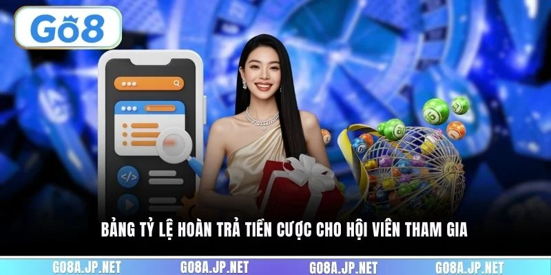 Bảng tỷ lệ hoàn trả tiền cược cho hội viên tham gia