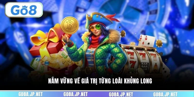 Nắm vững về giá trị từng loài khủng long